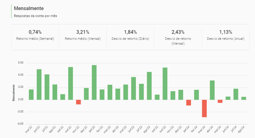 https://bit.ly/FortunaMax_Tcm_Ratings