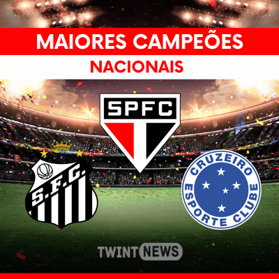 Veja Ranking de títulos internacionais dos clubes brasileiros. títulos internacionais dos clubes brasileiros